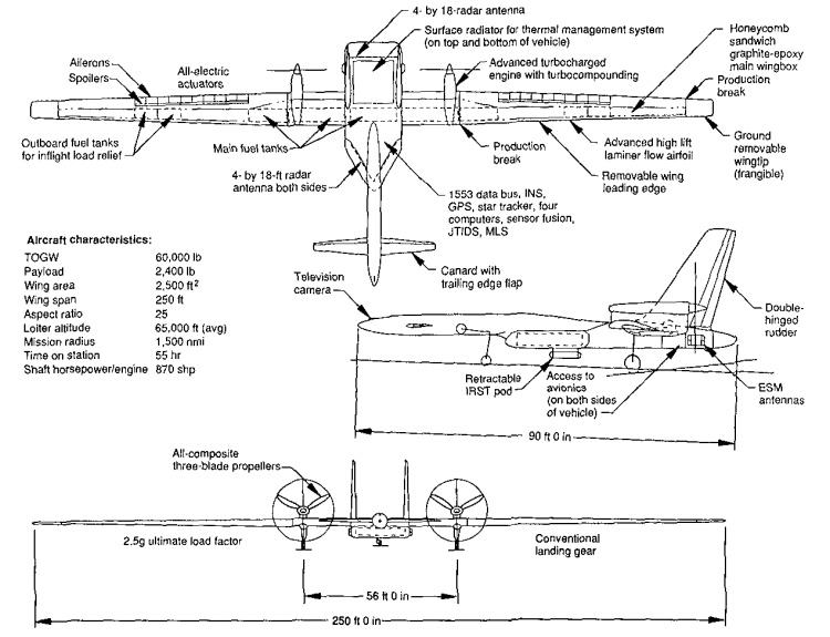 Boeing Advanced Systems HALE high altitude long endurance RPV remortely piloted vehicle UAV unmanned reconnaissance surveillance