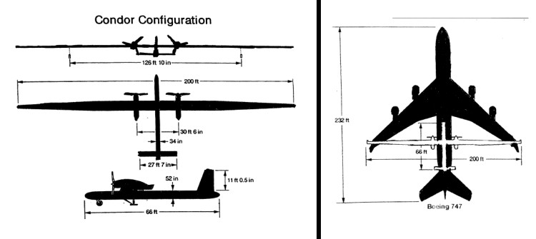 Boeing Condor UAV unmanned aerial vehicle DARPA US Navy surveillance patrol