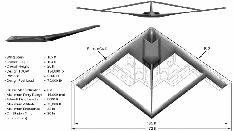 Boeing SensorCraft ISR AFRL AASS autonomous airborne surveillance system intelligence reconnaissance UAV unmanned aerial vehicle platform stealthy joined wing 3 view