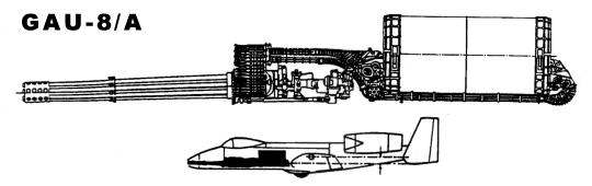GAU-8/A 30 mm gun cannon