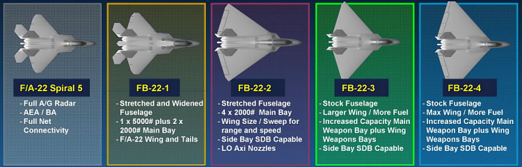 Lockheed Martin FB-22 Interim bomber proposal stealth USAF budúci bombardér nový futuristic americký