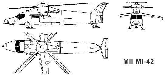 Mil Mi-42 soviet attack helicopter
NOTAR system concept