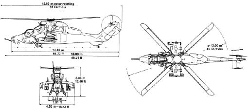 Eurocopter Tiger Tigre HAC HAP UHU
european attack helicopter