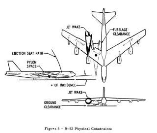 Lockheed FDL-5 flight dynamics laboratory B-52