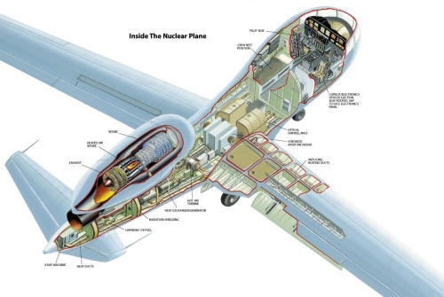 Northrop Grumman nuclear plane aircraft quantum nucleon reactor hafnium 178