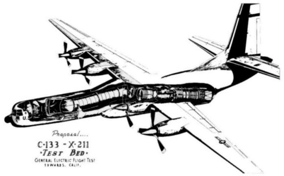 Douglas C-133 X-211 XMA-1 nuclear powered flying platform test