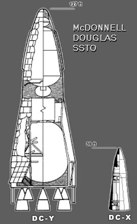 DC-X DC-Y delta clipper reusable SSTO rocket McDonnell Douglas 