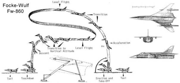 Focke-Wulf Fw-860 proposal project VTOL aircraft plane fighter