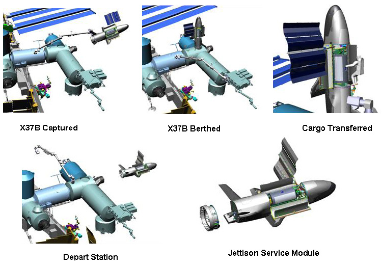 Boeing NASA X-37C ISS supply international space station serial operational version reusable shuttle vehicle