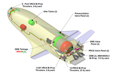 Boeing NASA X-37 OV orbital vehicle Marquardt R4-D engines MMH MON-3