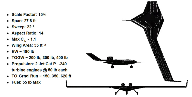 Lockheed Martin X-56A Multi-utility Aeroelastic Demonstrator