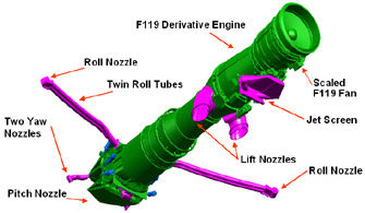 X-32 Pratt and Whitney F119 STOVL engine powerplant JSF