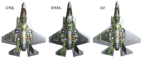 Lockheed model 230 X-35 JSF CTOL STOVL CV stealth multirole fighter