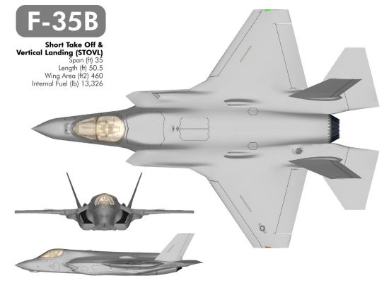 Lockheed F-35B STOVL JSF fighter U. S. Marine Corps RAF Royal Marine stealth joint strike fighter